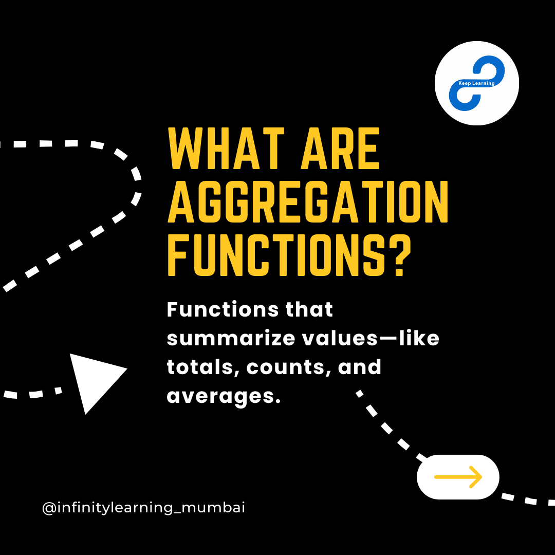 InfinityLearnMu's tweet photo. Day 2 of our DAX series dives into Aggregation Functions — the core of data analysis in Power BI. Learn the basics, master insights! 
@InfinityLearnMu  by @aweshbhornya 
#KeepLearning #DAX #AggregationFunctions #PowerBI #DataAnalytics #PowerBISkills https://t.co/Evz5o1RwGJ