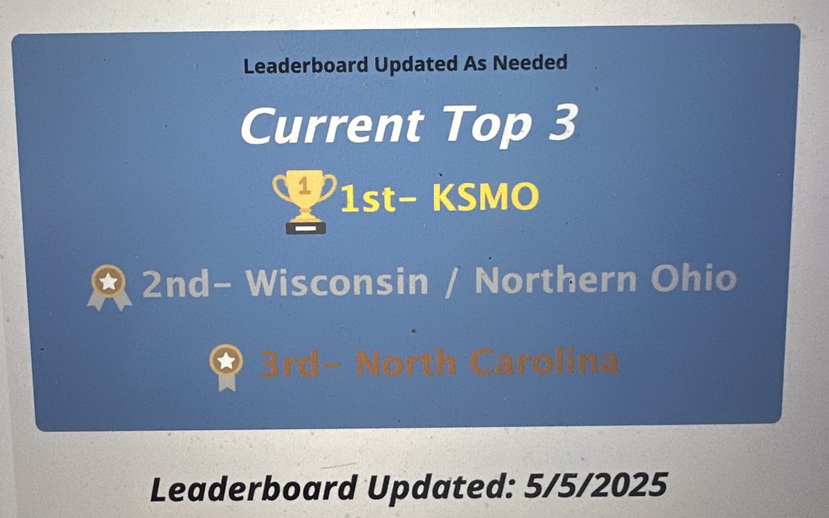 Kristin Sinclair tweet media