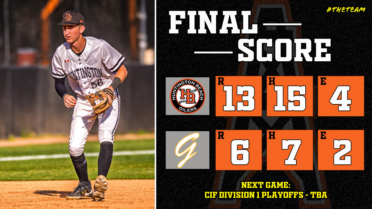 Dominick Lorenz 🤠⚾️ (@sportsmouth95) on Twitter photo A long afternoon favors <a href="/HBHS_basebll/">HB baseball</a> as they win the regular season finale on the road vs. Gahr! 24-4 heading into the CIF Division 1 Playoffs! #TheTeam
<a href="/Jason_Dunham10/">Jason Dunham</a> 3-4, RBI, 2 R
<a href="/TrevorGoldenetz/">Trevor Goldenetz</a> 3-4, RBI, 2 R
<a href="/EthanPorter27/">Ethan Porter</a> 3-3, 2 RBI, R
<a href="/trbellerose/">Tyler Bellerose</a> 4 IP, 0 ER, 3 K (W) A long afternoon favors <a href="/HBHS_basebll/">HB baseball</a> as they win the regular season finale on the road vs. Gahr! 24-4 heading into the CIF Division 1 Playoffs! #TheTeam
<a href="/Jason_Dunham10/">Jason Dunham</a> 3-4, RBI, 2 R
<a href="/TrevorGoldenetz/">Trevor Goldenetz</a> 3-4, RBI, 2 R
<a href="/EthanPorter27/">Ethan Porter</a> 3-3, 2 RBI, R
<a href="/trbellerose/">Tyler Bellerose</a> 4 IP, 0 ER, 3 K (W)