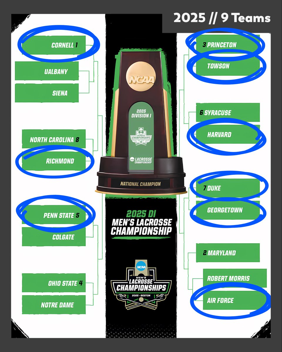 GroupSpot tweet media