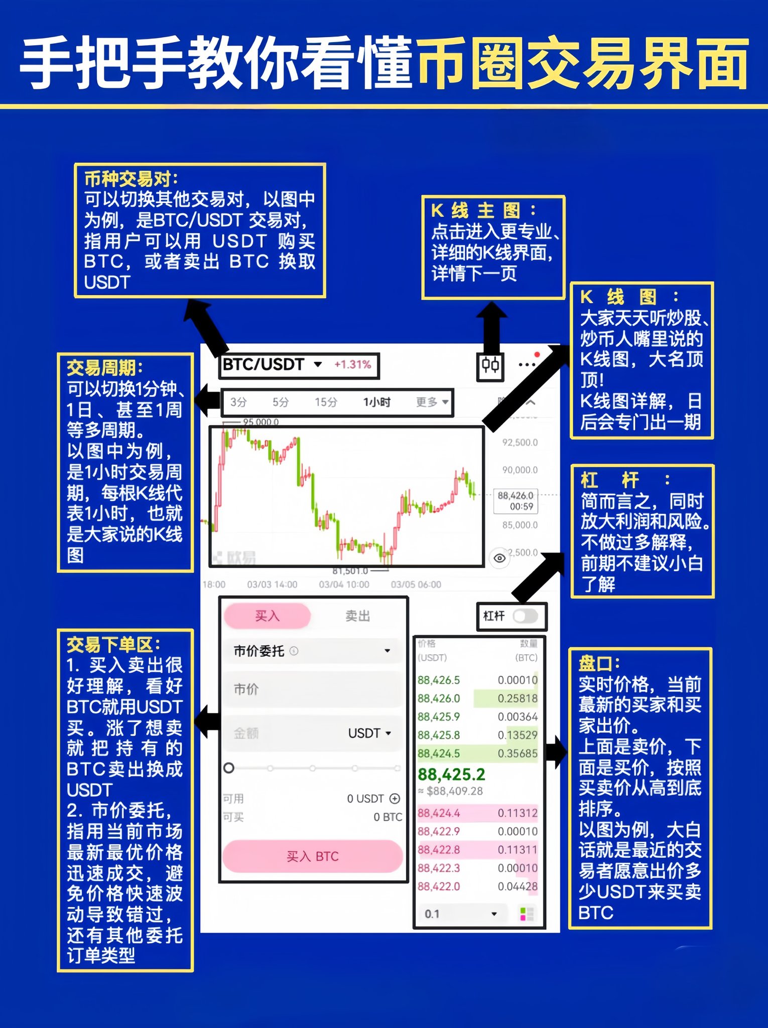 Liberty Cats旺仔猫🇨🇳 on X: 