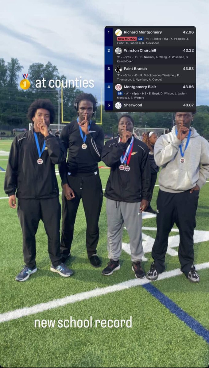 11.2 in the 100m County Finals, alongside a great performance in the 4x1  Finals finishing first with a school record 42.96. #22 in MD