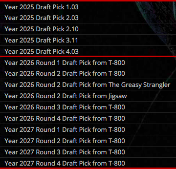 Looking for a manager to take over an orphan in a 12 tm ppr 1.75 TE prem ultra flex (all flexes w/ a superflex) league.  30 man rosters start 10.  Roster and picks below.  If interested, dm and I can send bylaws and scoring.  On MFL.  Rookie draft later this month