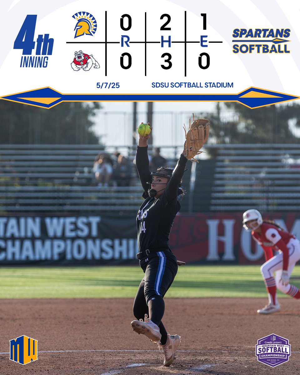 Scoreless through 3 in San Diego. 

Tune in on <a href="/MountainWest/">Mountain West</a> Network. 

#AllSpartans | #MWSB