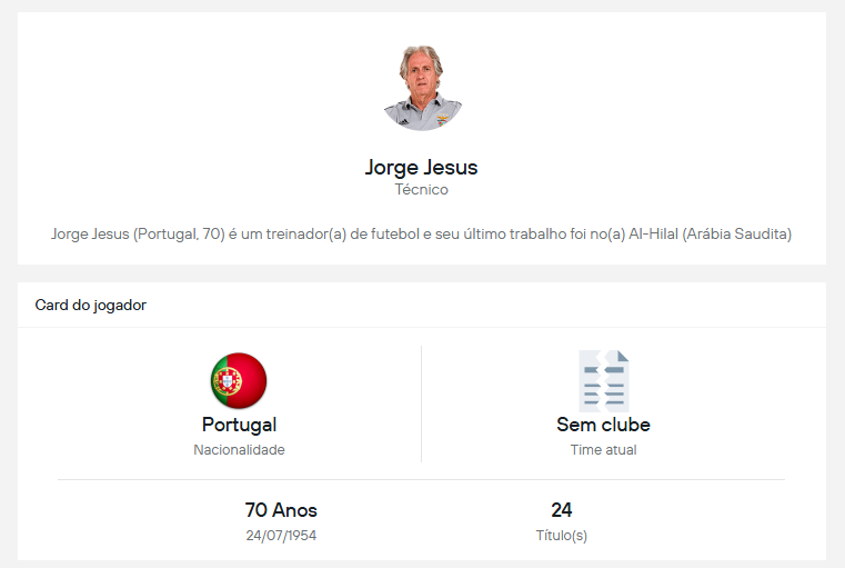 Jorge Jesus
Técnico
Portugal
Sem clube