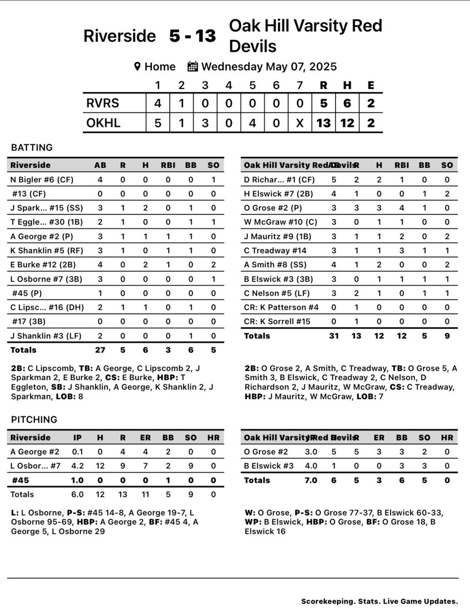 Dave Morrison tweet media
