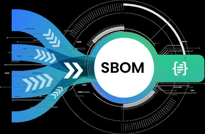 anchore's tweet image. 🚀 #SBOMlearningWeek Day 3: Learn how to scale your #SBOM initiative across the enterprise! Our latest post explores automation strategies, real-world implementation at Google (4M+ SBOMs daily!), and build-vs-b... anchore.com/blog/devops-sc… anchore.com/blog/sbom-fund… #AppSec #DevSecOps