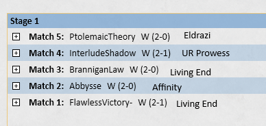 Steven Yean (@yeansteven) on Twitter photo Been grinding Broodscale for the past couple of weeks and just secured my fourth trophy with the deck.
Deck is fun, powerful, and slept-on, give it a try if you're a creature combo enthusiast like myself. <a href="/fireshoes/">Robert Taylor🔥</a> Been grinding Broodscale for the past couple of weeks and just secured my fourth trophy with the deck.
Deck is fun, powerful, and slept-on, give it a try if you're a creature combo enthusiast like myself. <a href="/fireshoes/">Robert Taylor🔥</a>