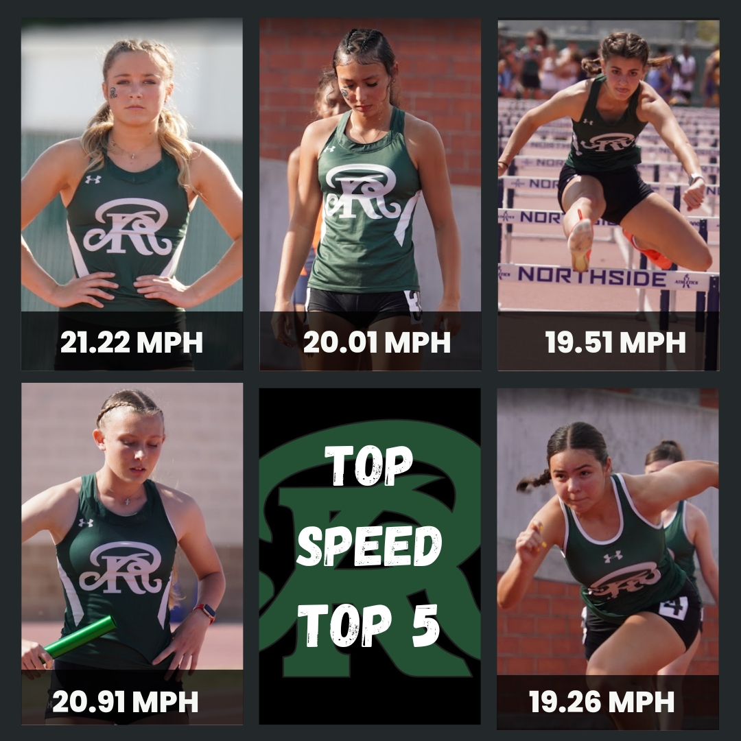 Top Speed Top 5 
Test Date: 5/7/2025 
Kennedy
Gabby 
Barbara
Morgan
Sabina