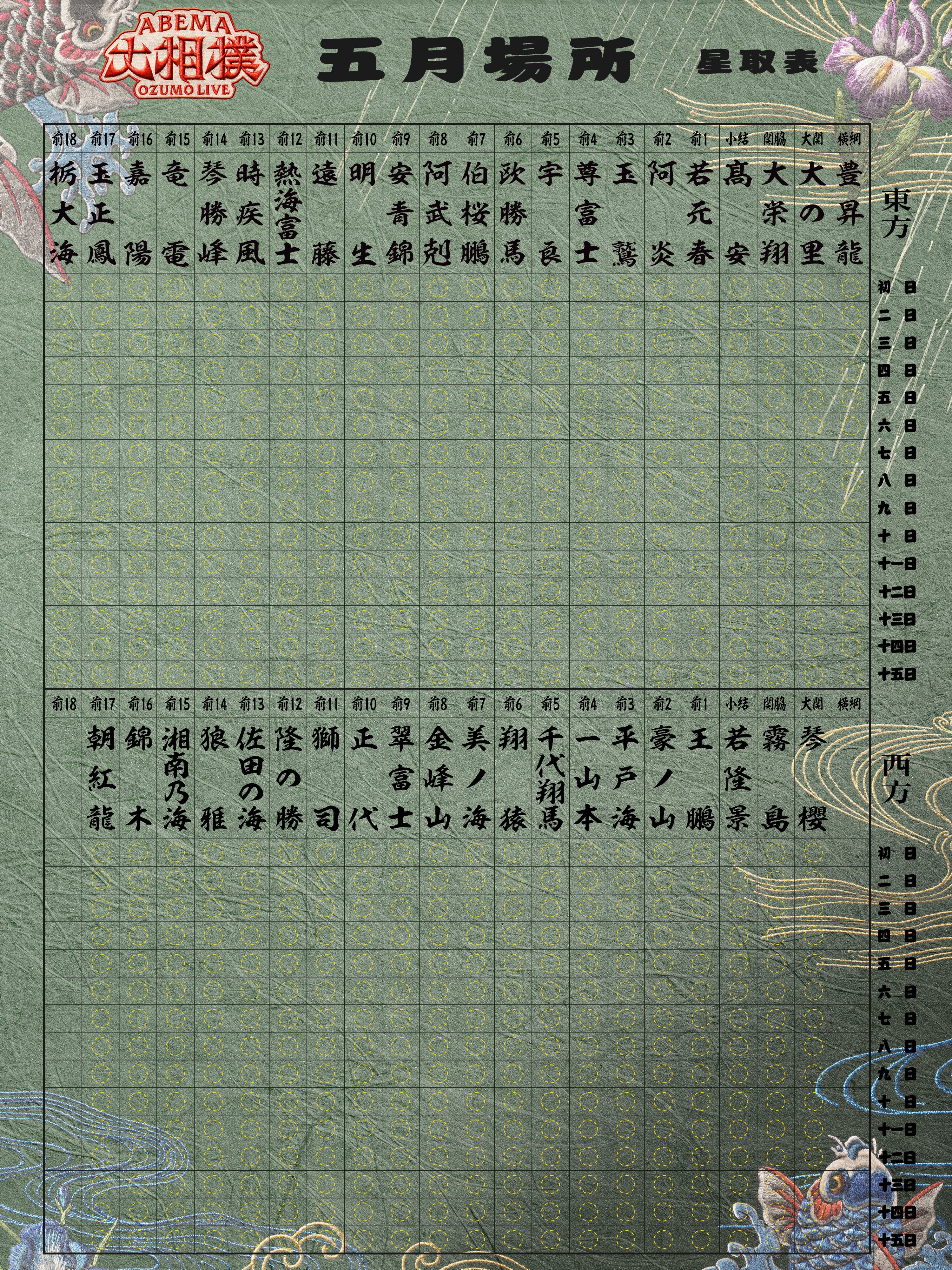 昭和30年　夏場所　大相撲勝負星取表 昭和30年 夏場所 大相撲勝負星取表 2169951500.jpg?1707178242