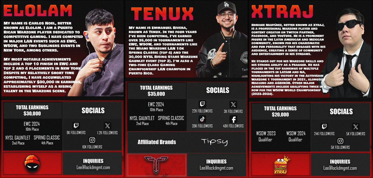 Myself, <a href="/elolamgg/">elolam</a>, and <a href="/Tenux_official/">Tenux</a> are actively seeking an esports organization and partnerships for the 2025 Warzone season.
We’re a passionate, dedicated trio focused on perfecting our playstyle as we prepare for the Esports World Cup.

For inquiries, please contact our