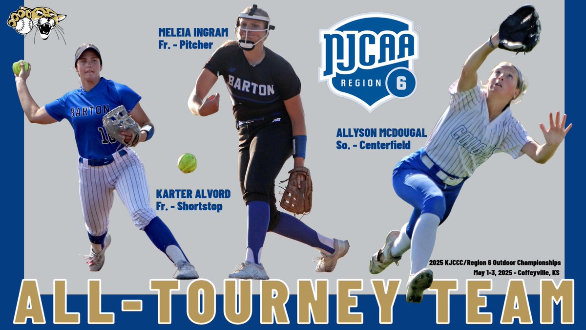 A trio of <a href="/BCCSoftball/">Barton Softball</a> players named to the 2025 Region 6/Plains District All-Tournament Team!

Congrats to Allyson McDougal - Meleia Ingram - Karter Alvord
#GoBarton #GoCougs