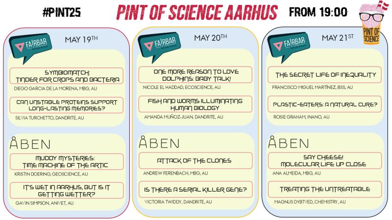 Pint of Science DK (@pintofsciencedk) on Twitter photo #pintDK25 #Aarhus schedule hot off the press!
📅 May 19, 20 & 21, 19:00–21:30 
📍 fairbar & ÅBEN , right in the heart of Aarhus C
 
Free to attend. Capacity limited, so be sure to register. Tickets available May 9! 
#pintsworld #pint25   #scienceforeveryone #pintDK25 #Aarhus schedule hot off the press!
📅 May 19, 20 & 21, 19:00–21:30 
📍 fairbar & ÅBEN , right in the heart of Aarhus C
 
Free to attend. Capacity limited, so be sure to register. Tickets available May 9! 
#pintsworld #pint25   #scienceforeveryone