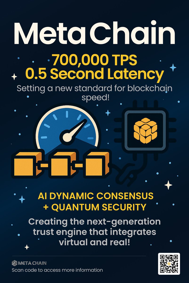 ☄️MetaChain: 700,000 TPS, 0.5 second latency, setting a new standard for blockchain speed!
 👏AI dynamic consensus + quantum security, creating the next-generation trust engine that integrates virtual and real!