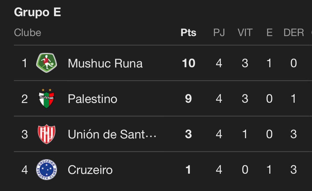 Olé do Brasil tweet media