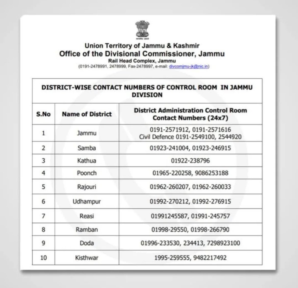 #Jammu help with blood donations