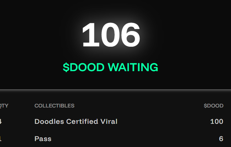 Check Doodles $DOOD on Ethereum address eligibility and register your $Dood airdrop

dood.doodIes.io
- Connect Metamask
- Connect solana address
- Save registration

!!We minted some doodle nft before so check