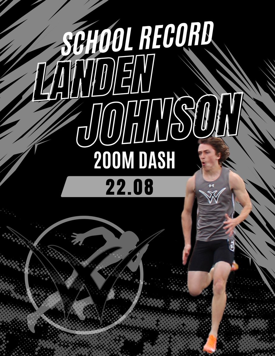 Willard Track and Field (@willard_track) on Twitter photo 