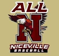 JYD Alert.
Jake Morvay (2026-Niceville HS)
Niceville won game one of the 5A regional championship series vs perennial power Lincoln 1-0.
Jake Morvay worked 6.1 innings, scattered 8 hits, didn't allow a run and struck out 5. 
#nlbnation