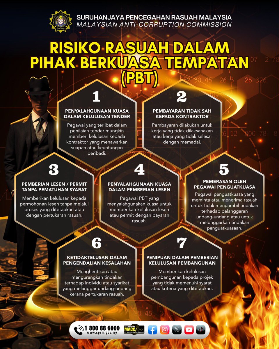 SPRMMalaysia's tweet photo. RISIKO RASUAH DALAM PIHAK BERKUASA TEMPATAN (PBT)

Rasuah merosakkan pembangunan bandar serta perkhidmatan awam. Memahami risiko rasuah dalam PBT adalah langkah awal ke arah sistem telus, adil, dan berkesan demi kemajuan mampan

#TegasBanterasRasuah
#SPRMPencegahan #SPRMMalaysia https://t.co/7vYtTUyaz9