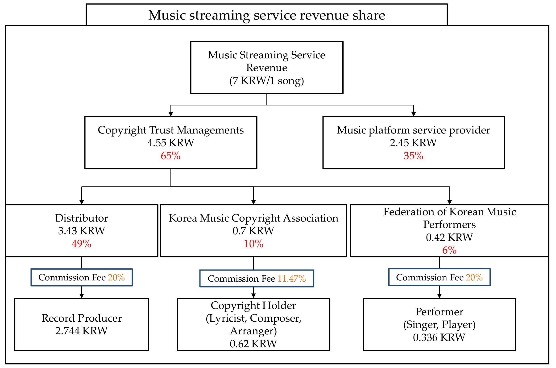 GqZPobYWIAApr-x?format=jpg&name=4096x4096