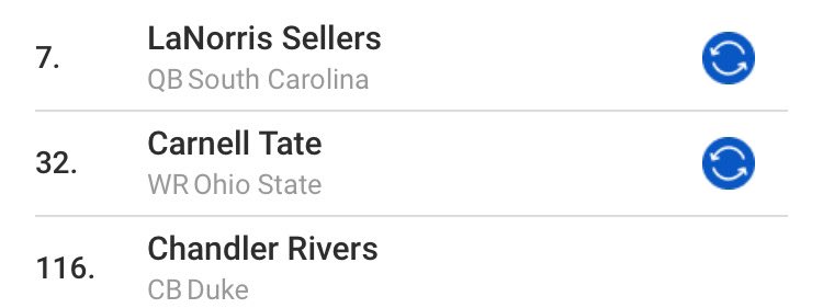 This is what i’m ideally wanting next year.

Probably won’t look realistic come draft time next year tho