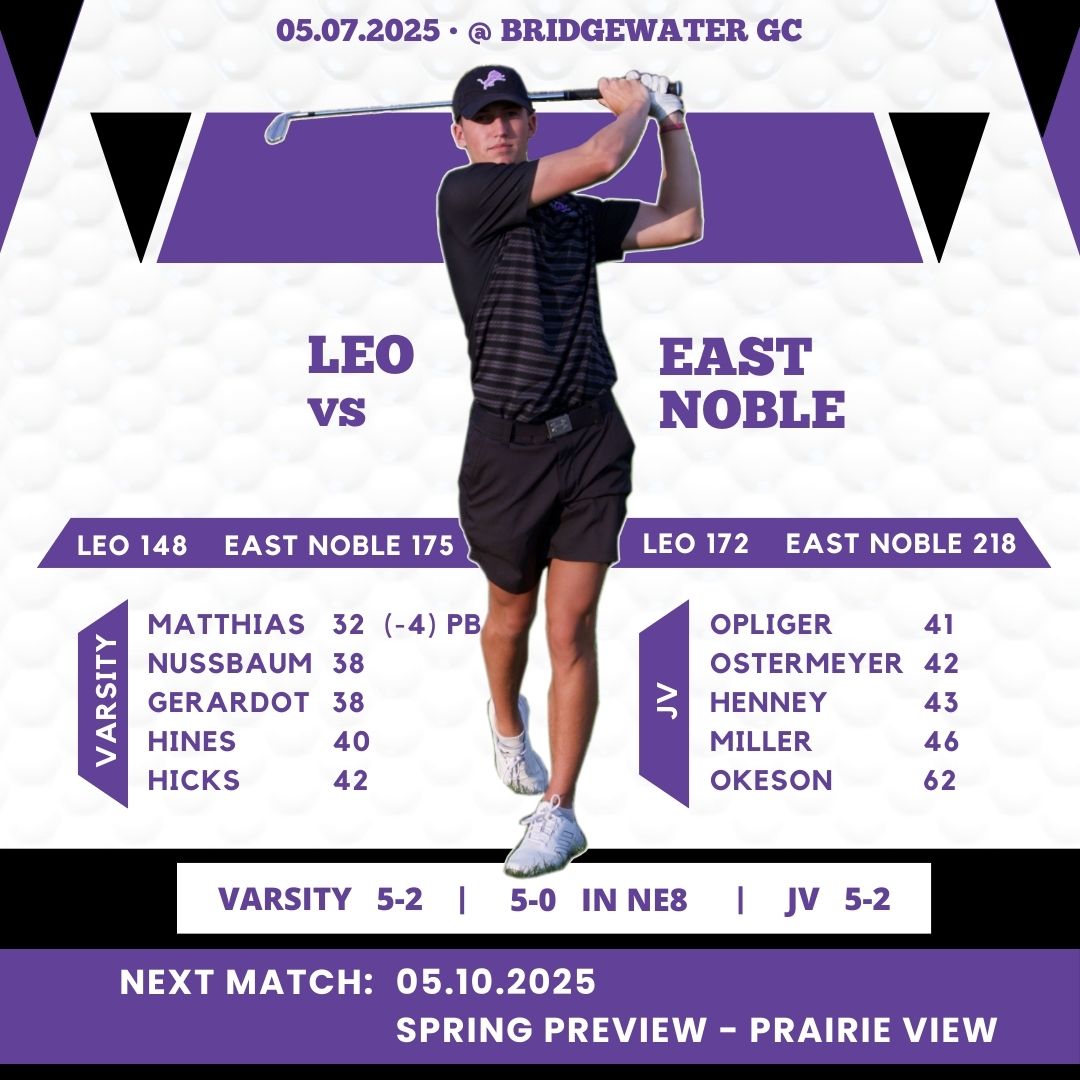 Leo Golf (@leohsgolf) on Twitter photo The Lions move to 5-0 in NE8 tonight.
Caden was 🔥🔥🔥🔥 tonight with a PB 32 (-4) and was the medalist. Great job guys.
Next up:
Saturday at Spring Preview
Tuesday vs Huntington North
#greatdaytobealion
<a href="/indianahsgolf/">Indiana HS Golf</a> The Lions move to 5-0 in NE8 tonight.
Caden was 🔥🔥🔥🔥 tonight with a PB 32 (-4) and was the medalist. Great job guys.
Next up:
Saturday at Spring Preview
Tuesday vs Huntington North
#greatdaytobealion
<a href="/indianahsgolf/">Indiana HS Golf</a>