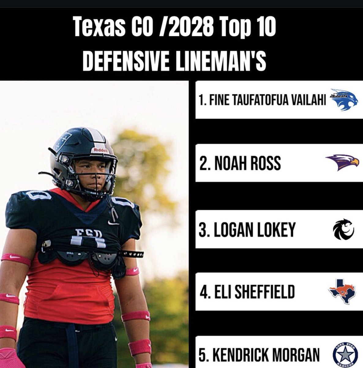 Fine Taufatofua Langi Vailahi (@finetvailahi) on Twitter photo Feeling incredibly thankful and honored to be ranked as the #1 defensive lineman for the class of 2028 in TX! BIG shoutout to TX High School Football Insider for the recognition! 🙏🏽🤙🏽 <a href="/ByronNelsonFB/">Byron Nelson Football</a>
<a href="/PrepRedzoneTX/">Prep Redzone Texas</a> <a href="/All_Poly_Sports/">All Poly Sports</a> <a href="/sixstarfootball/">Six Star Football | PLUS+</a> <a href="/MacCorleone74/">Rion (Ree-un) Young</a>
<a href="/TheUCReport/">Billy Tucker</a> Feeling incredibly thankful and honored to be ranked as the #1 defensive lineman for the class of 2028 in TX! BIG shoutout to TX High School Football Insider for the recognition! 🙏🏽🤙🏽 <a href="/ByronNelsonFB/">Byron Nelson Football</a>
<a href="/PrepRedzoneTX/">Prep Redzone Texas</a> <a href="/All_Poly_Sports/">All Poly Sports</a> <a href="/sixstarfootball/">Six Star Football | PLUS+</a> <a href="/MacCorleone74/">Rion (Ree-un) Young</a>
<a href="/TheUCReport/">Billy Tucker</a>
