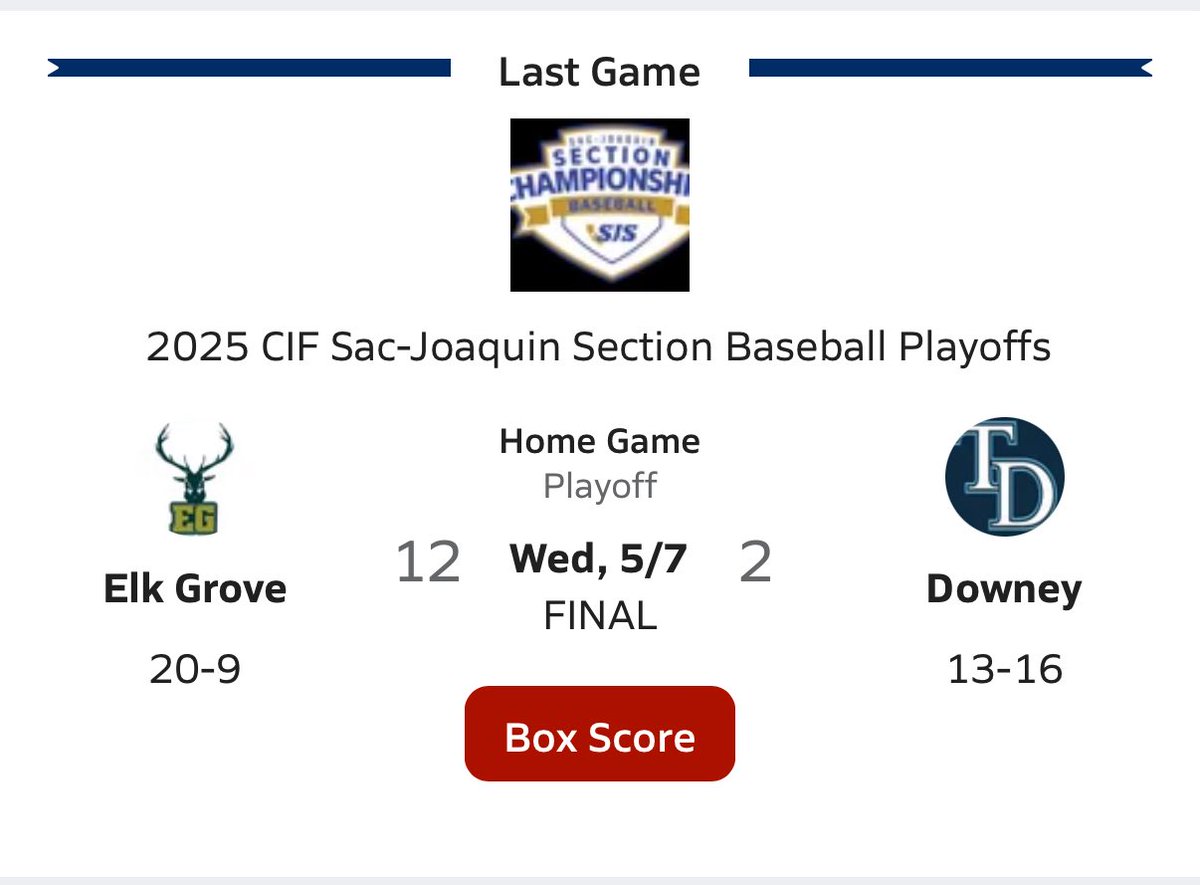 Walk off granny by Antonio Cuevas sealed the deal in 5 against Downey. Brent Martin tossed 4.1 innings and struck out 10. 

The Herd will now take on Lodi High Friday, first pitch 4:00pm. #GoHerd