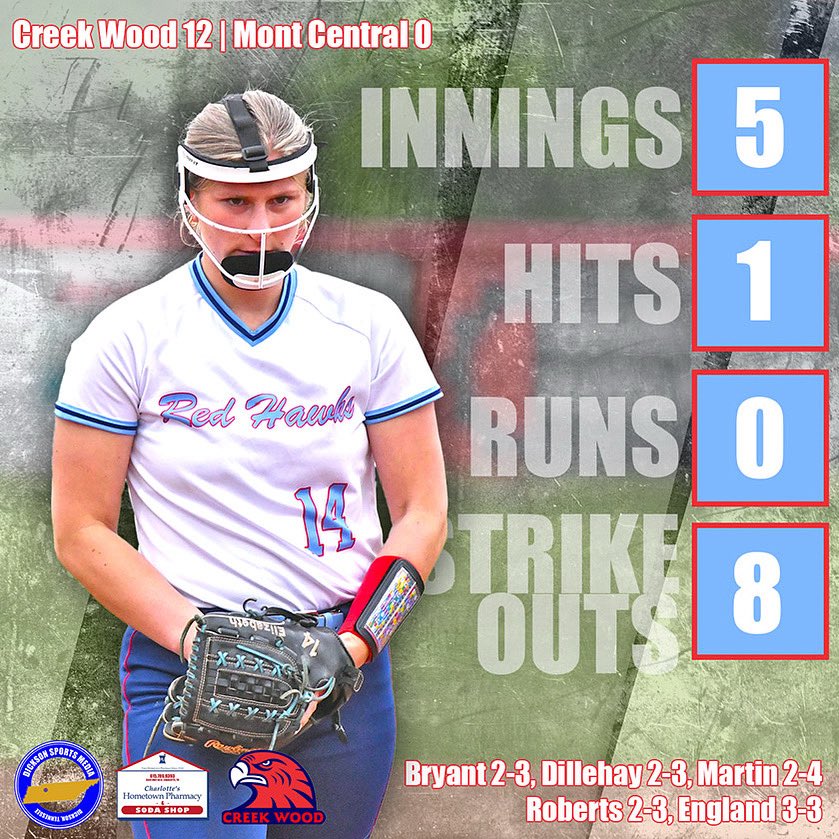 🥎🥎🥎
11•AAA District Tournament