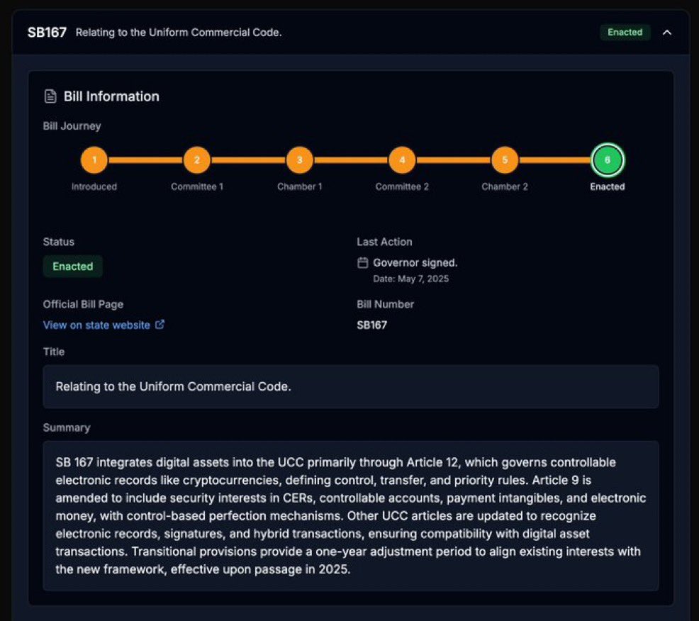 🇺🇸 OREGON UPDATE: SB 167 SIGNED INTO LAW, UPDATING THE UNIFORM COMMERCIAL CODE TO CLARIFY DIGITAL ASSETS AS COLLATERAL. BIG MILESTONE FOR ADOPTION. logo