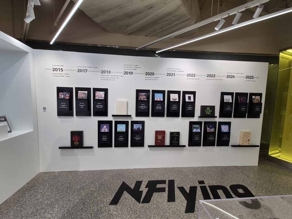 NF_spring's tweet image. 🖤🩶엔플라잉 10주년 팝업스토어🖤🩶

15년도 부터 함께했던 추억이 새록새록 ㅠ ㅠ ㅠ

#NFlying #엔플라잉
#10th_Anniversary_Everlasting #사운드웨이브