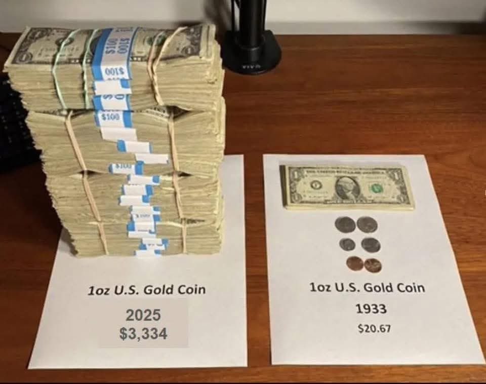 This is what happens when you print money out of thin air, you can thank the Federal Reserve for this. 🤬
