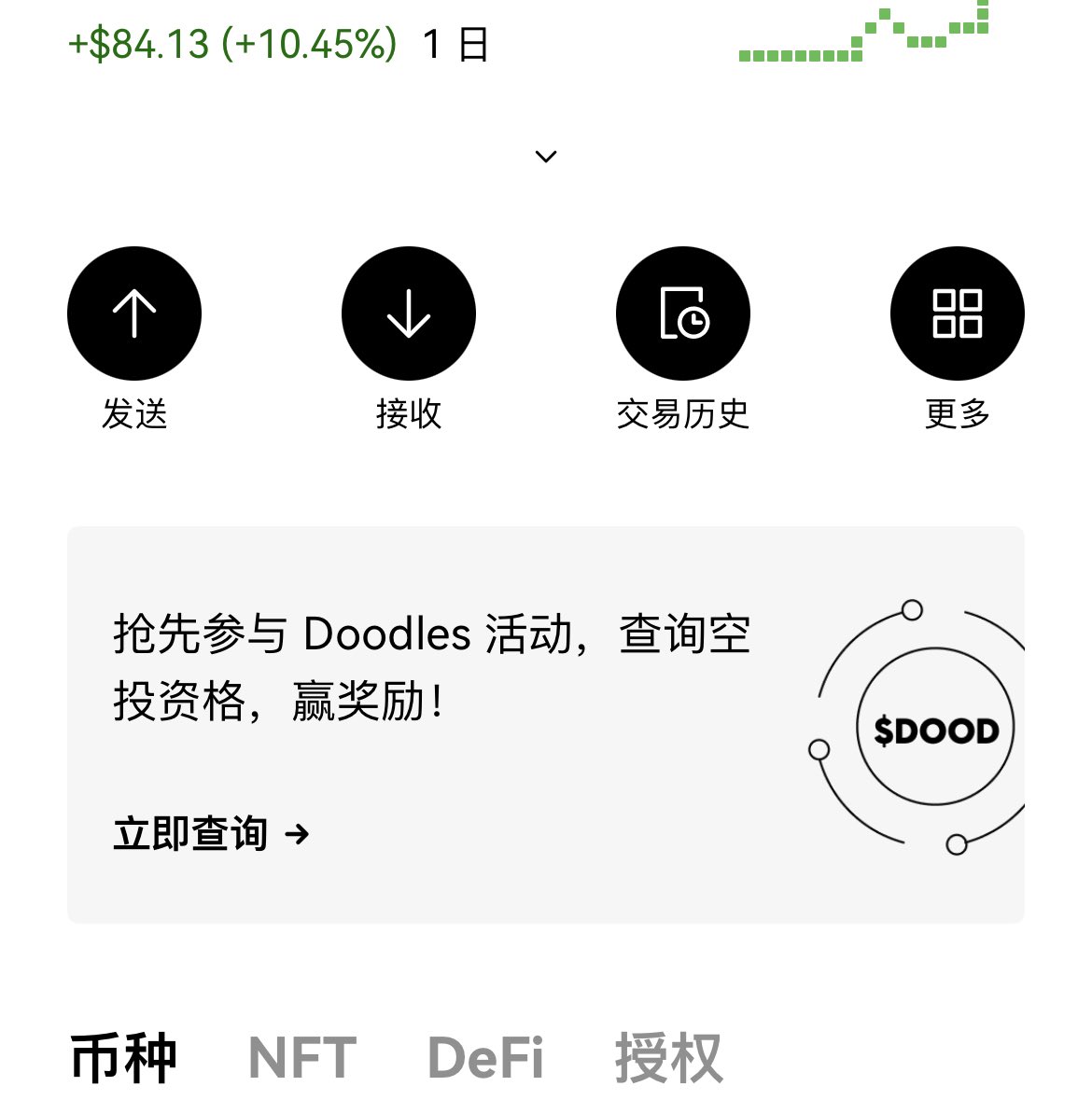 尊贵的SOL手机用户，请移步至 #Okx  Web3栏处检查您的  $DOOD  
牛市是不是来了
