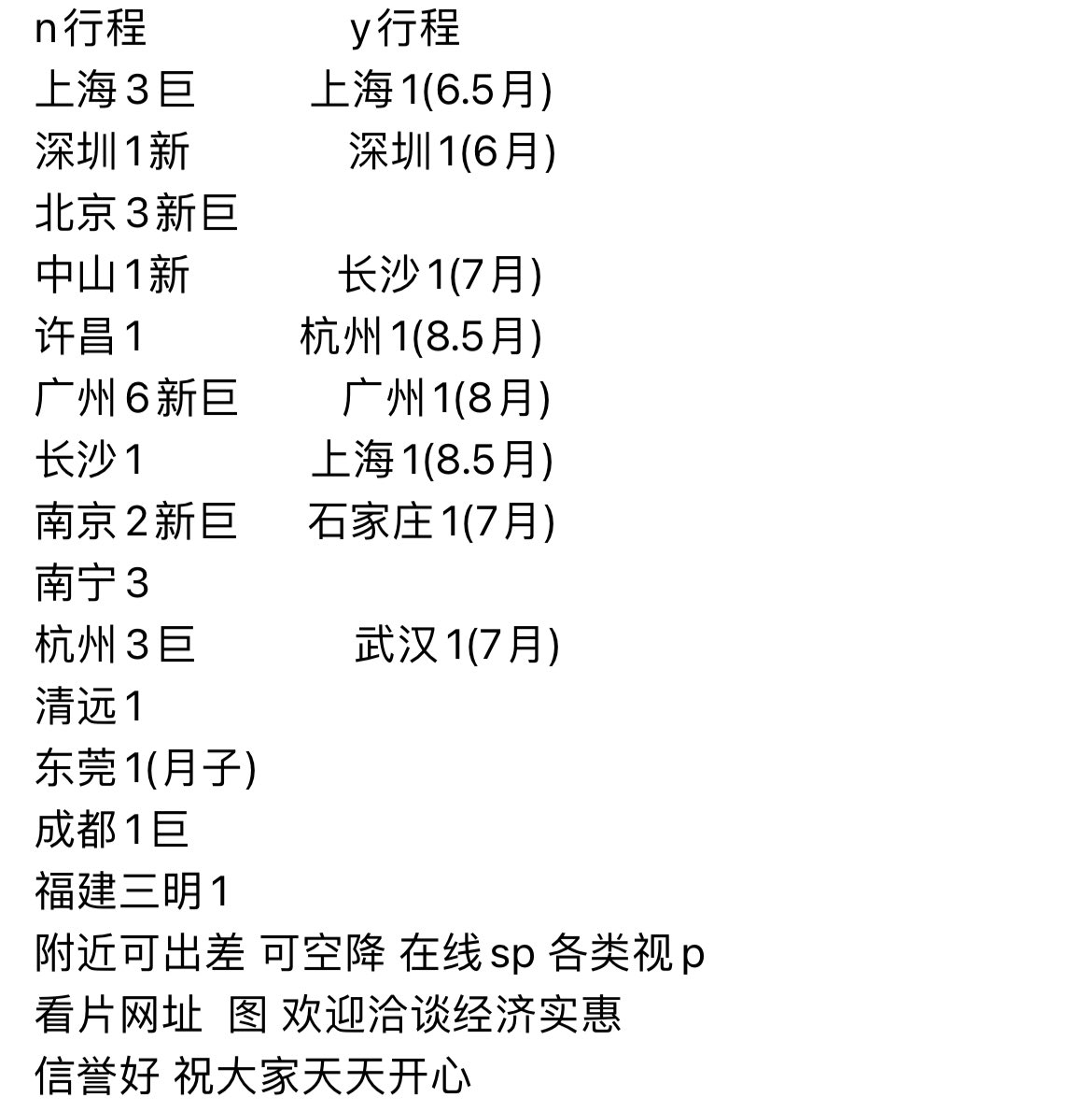 5.8号最新资源分布