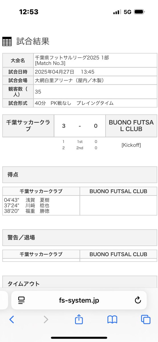 4/27は開幕戦でした。
思ったよりも、頑張れました笑

リーグ戦開催にあたり、たくさんの方にご尽力いただき、感謝です。ありがとうございました！