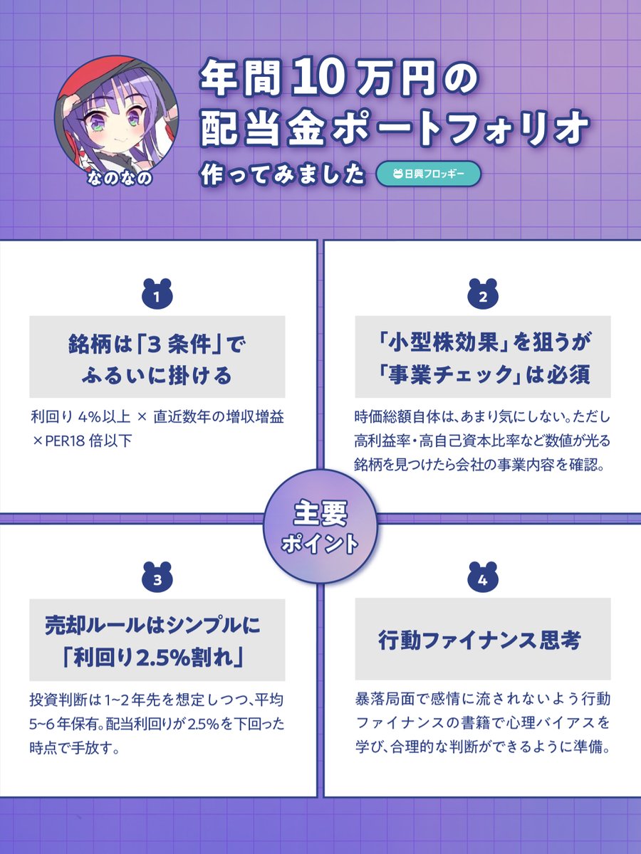 配当で年間10万円を狙うには？ 高配当株、どう選ぶ？いつ売る？ 年間500万円超の配当を受け取る なのなのさん（@nano_nano2001）が、  自身の考え方をもとに答えてくれました💁‍♂️ 選定基準から売るタイミングまで、 要点をまとめました🐸 詳しくは本編で✓ https://t.co  ...