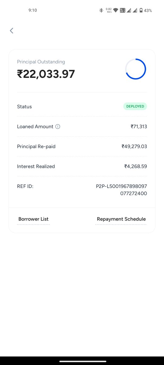 🔥 SCAM ALERT 🔥 MobiKwik Xtra &amp; Lendbox are holding ₹71,373 of MY money hostage! 😡 Funds reinvested without consent, ignoring withdrawal demands. Shady tactics exposed! 🚨 Investors, steer clear of this P2P trap! #MobiKwikScam #LendboxFraud #P2PLending