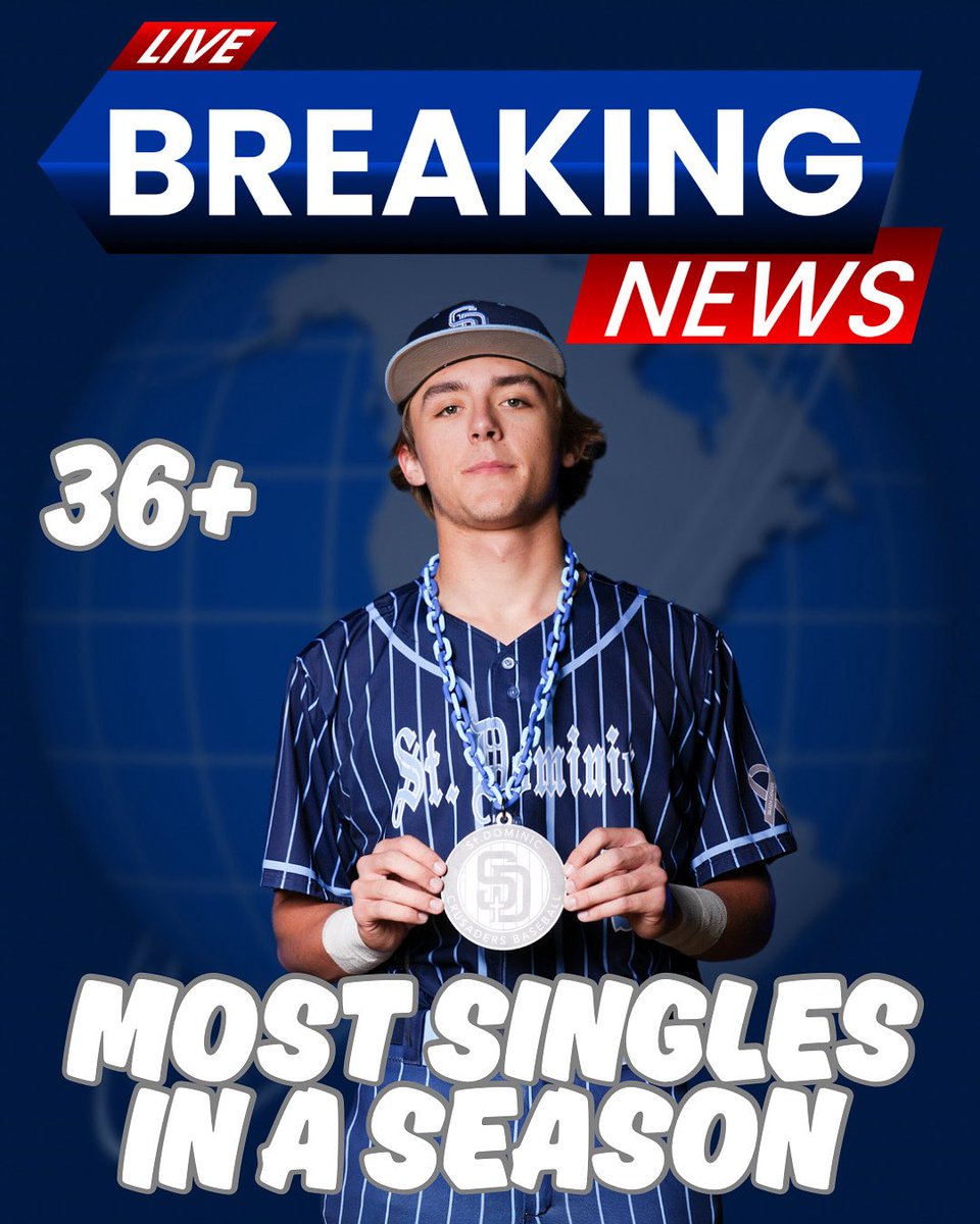 Congratulations to <a href="/aj_flamm99/">Aj Flamm</a> for breaking the school record for most singles in a season with 36 and still going strong!