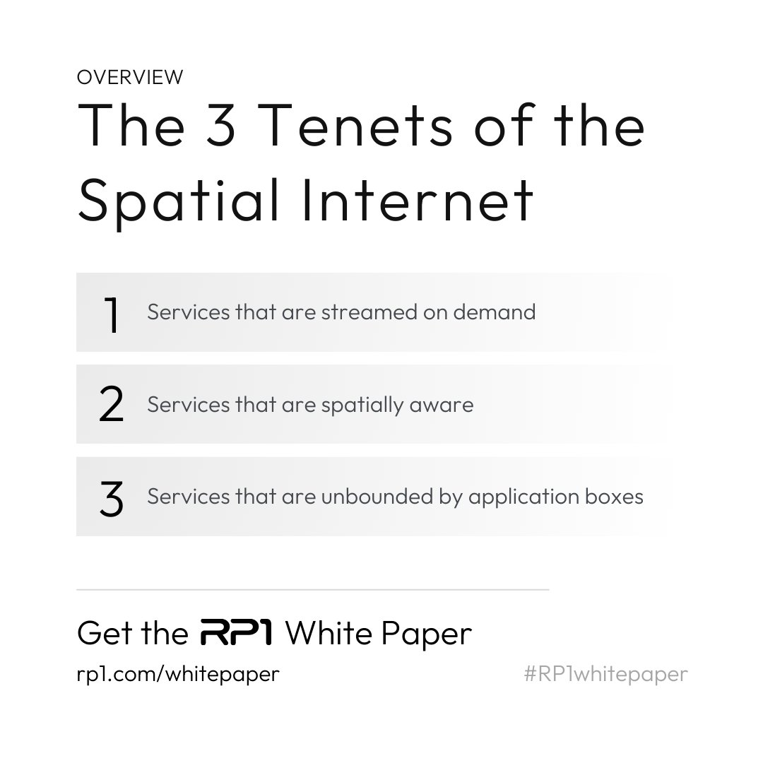 The Spatial Internet isn’t just 3D metaverse content.
 
It must be:
 ✅ Streamed on demand
 ✅ Spatially aware
 ✅ Unbounded by app boxes
 
🔎Learn More:  rp1.com/learn
 #3DBrowser #SpatialInternet #Metaverse #Augmented #GameDev #RobloxDev #RP1whitepaper