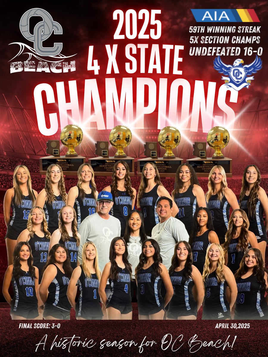 Firetruck Celebration , May 9th, tomorrow morning 7:00am before school at OC Campus!  Come cheer on our team of all they have accomplished!  We hope to see you there!