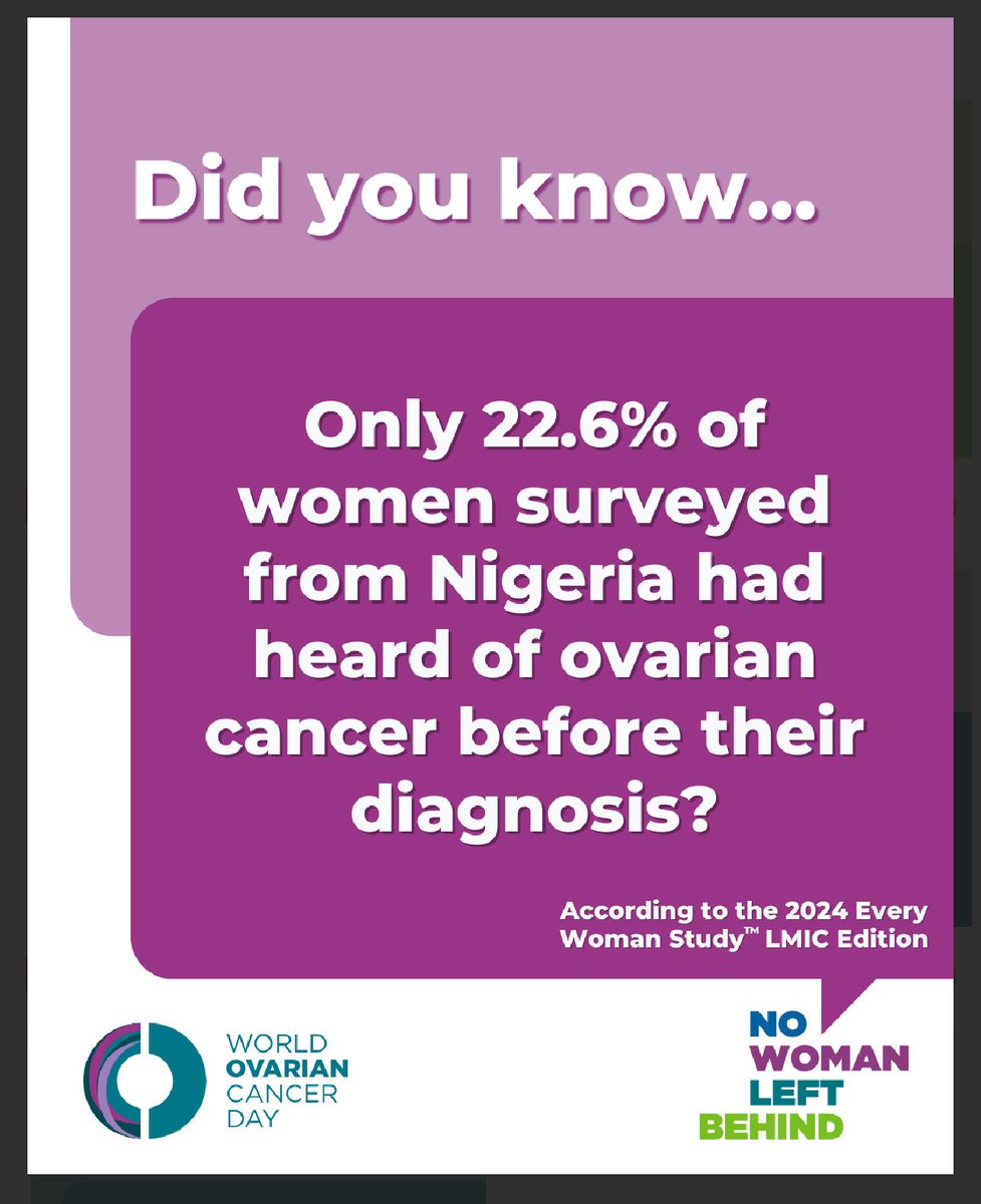 It’s World Ovarian Cancer Day! 

Know your risks. Know the early symptoms.  

Ovarian cancers are better treated if detected early. 
#WOCD2025