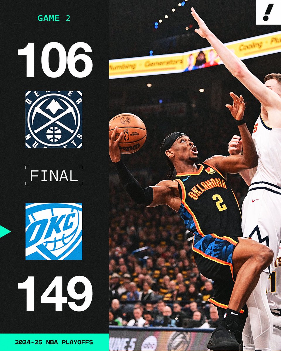 OKC set a new franchise-playoff record putting up 149 points in the W ⛈️