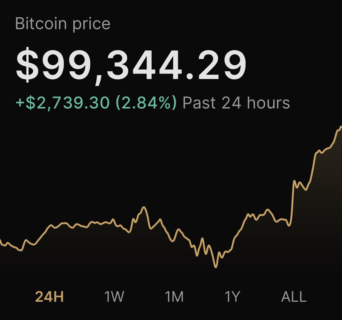 LeeWinbush's tweet image. The @MSTRTrueNorth Effect