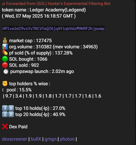 thehunterbaker's tweet photo. Decent catches by the bot in the last 24h..
#pitcoin mog/acc #ledgend $babify $dog $urgay $ftj #jproof $chewy $mogcat $garlic $btc $notice $apu #fartcoin $house $neet $jelly $urmom $lana $gork #gork #stickman $boop
bot updates : https://t.co/EAEvgXXsRK
not financial advice! https://t.co/bxPA8n56un