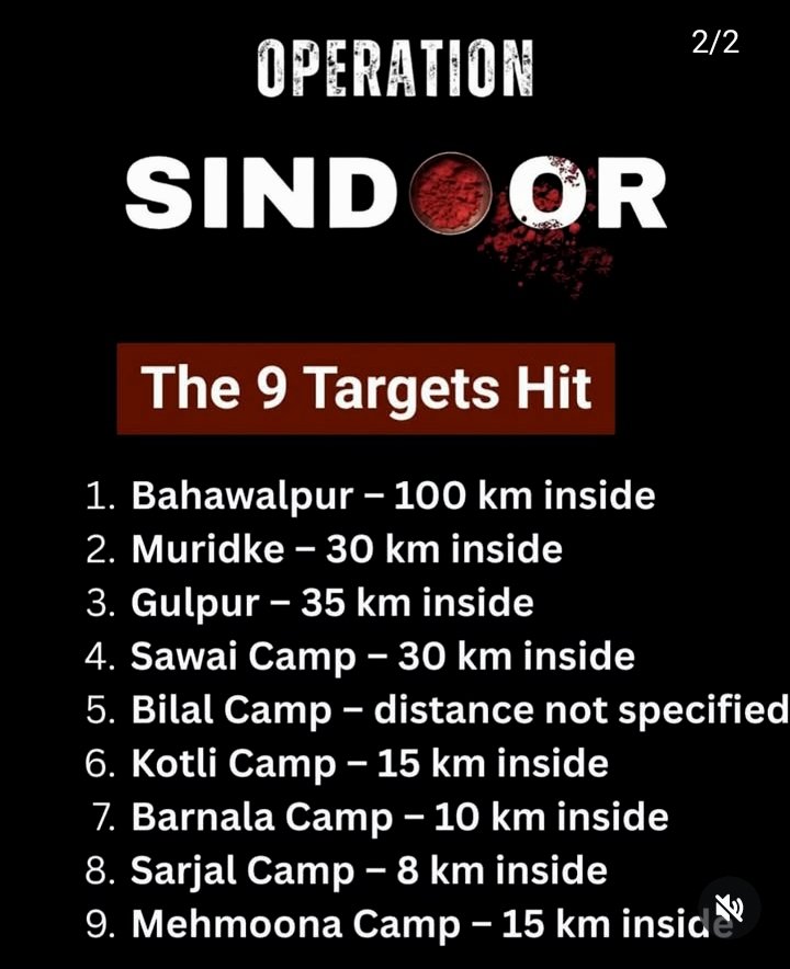 Kuldeep_Polist's tweet photo. #Pakistan 
#9target https://t.co/RYZKV3Cjiv