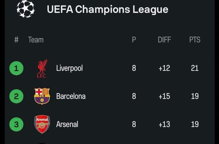 The most useless qualification ever 😂
