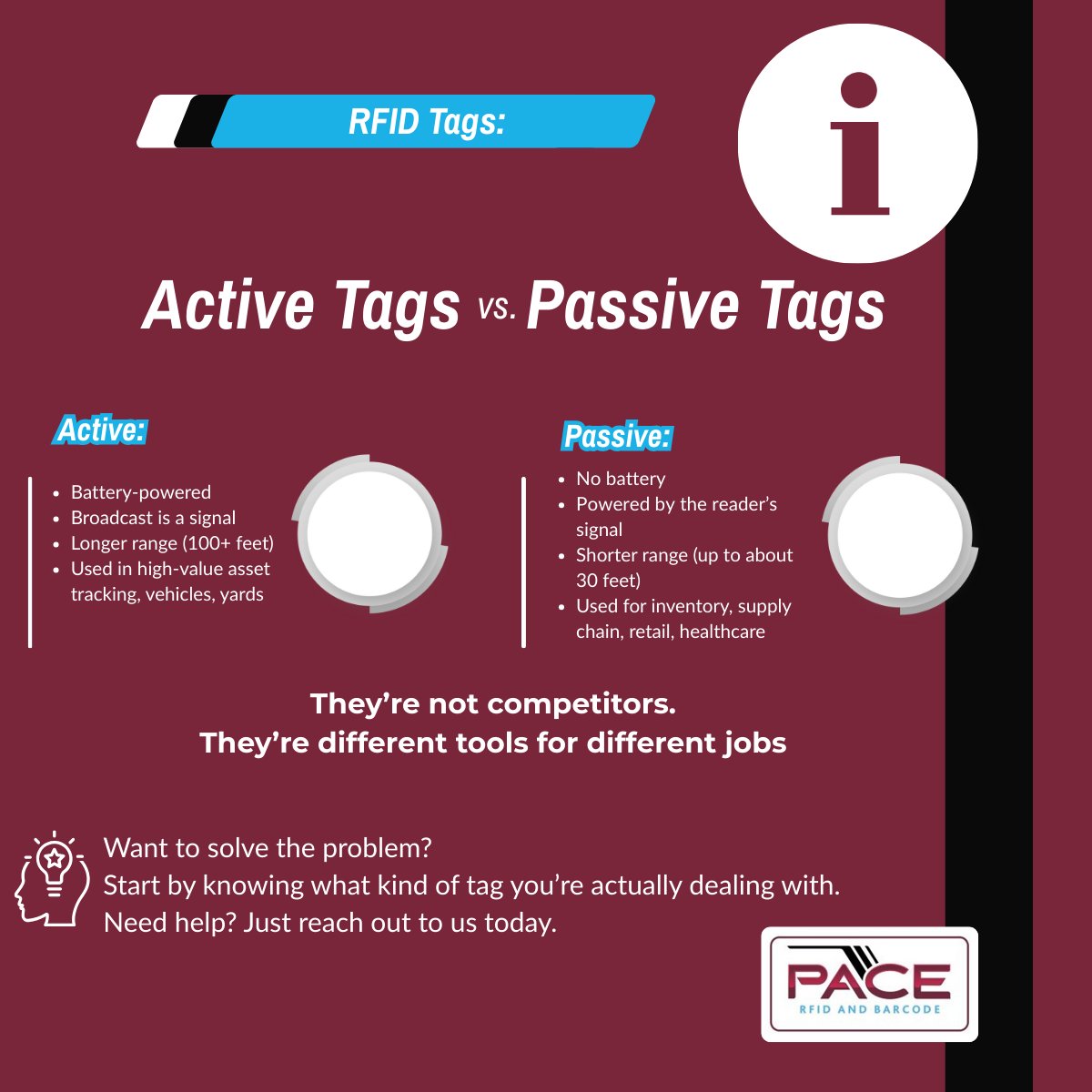 pacebarcoderfid's tweet image. 
