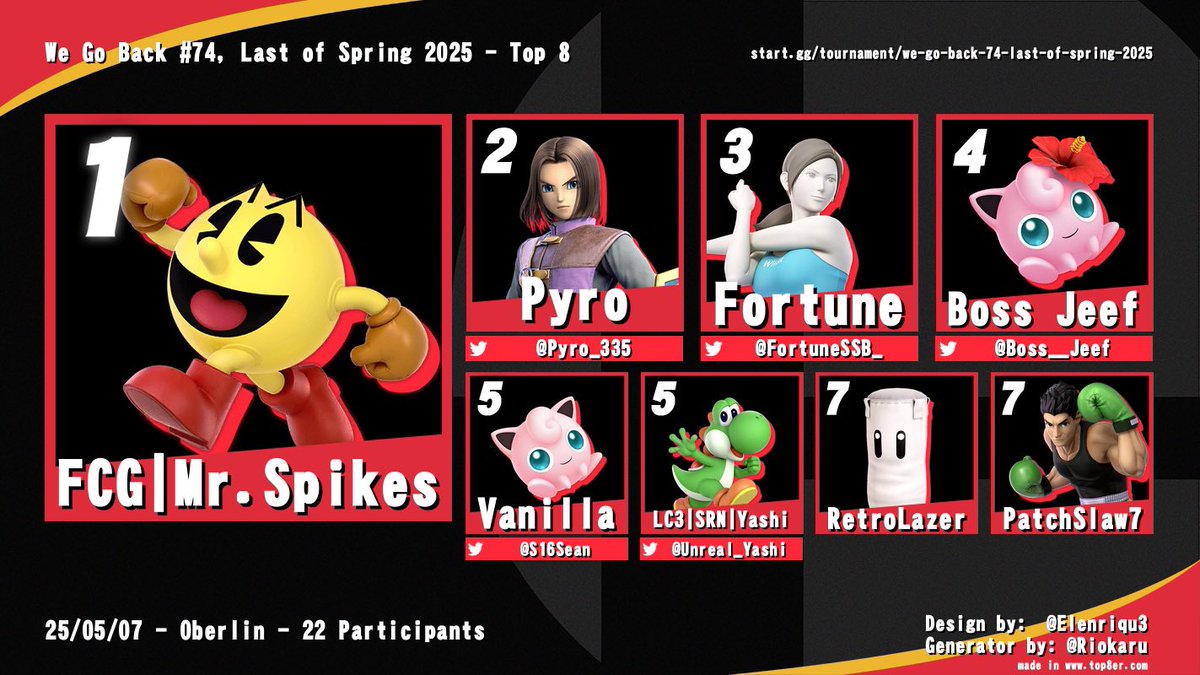 BossJeef (@boss__jeef) on Twitter photo 