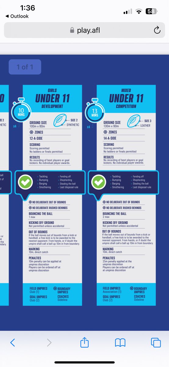 So in u11s ‘girls’ <a href="/AFL/">AFL</a>, my daughter can only bounce once, but in ‘mixed’ she can bounce twice. Is it the smaller ball? The field size? Is it because the girls are taller and heavier and maybe stronger (50th percentile)? Or does playing with boys temporarily restore her